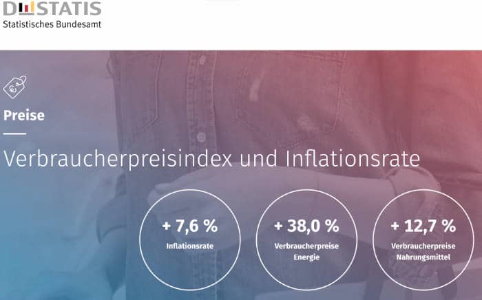 Preisindex-2022 Preisindex 2022